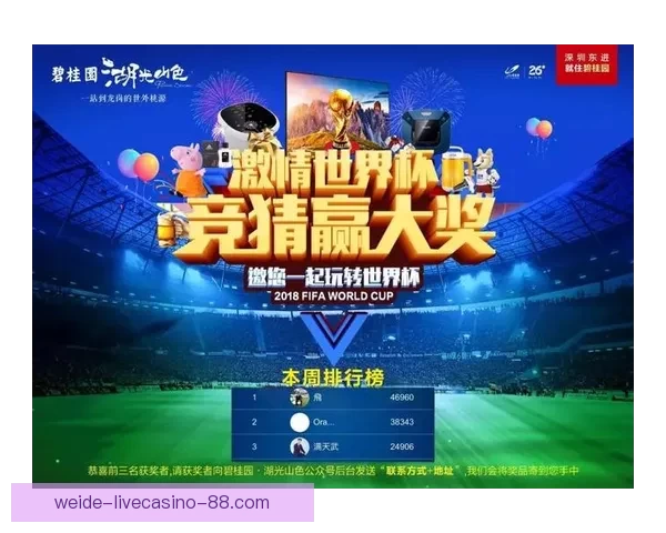 世界杯竞猜胜负网站全新攻略解析助你轻松掌握赛事预测技巧赢取更多精彩体验